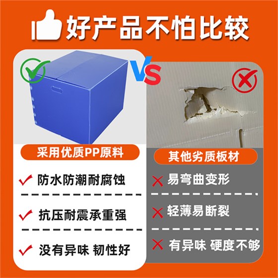 中空板箱優(yōu)勢 中空板箱優(yōu)勢