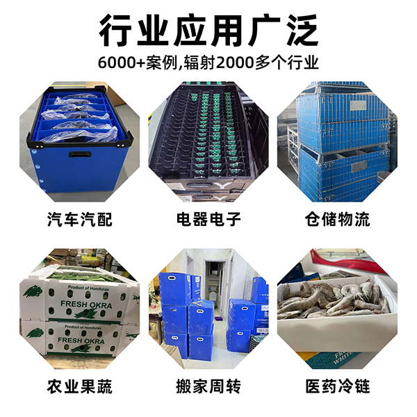 PP中空板：輕韌強固，塑造無限可能的綠色創新材料