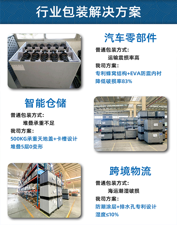 圍板箱專業定制設計